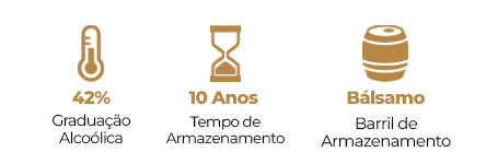 Especificações Cachaça Poço da Pedra Reserva Especial